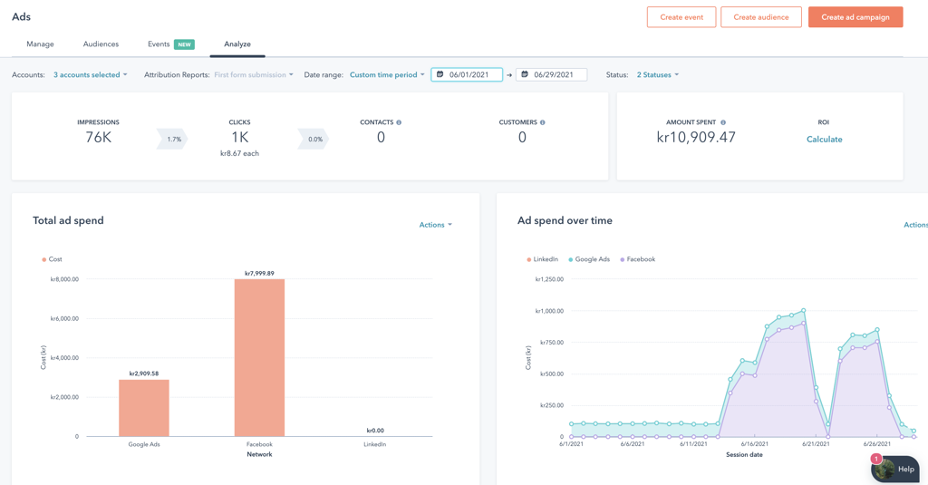 Statistikk i HubSpot